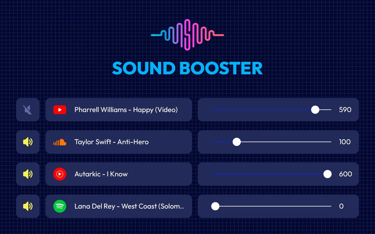 Volume Booster声音增强器 - 增强我的低音 国内专版中文离线安装包 V3.3.5插图